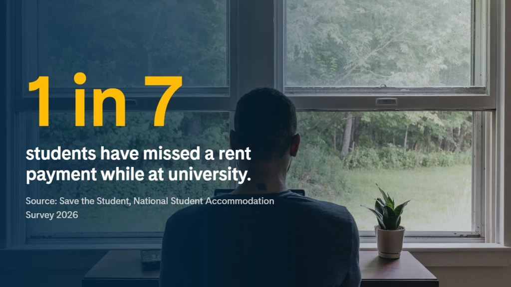 Student sitting at a desk with his back to the camera looking out of a window, with the figure 1 in 7 students have missed a rent payment while at university, according to Save the Student's National Student Accommodation Survey 2026