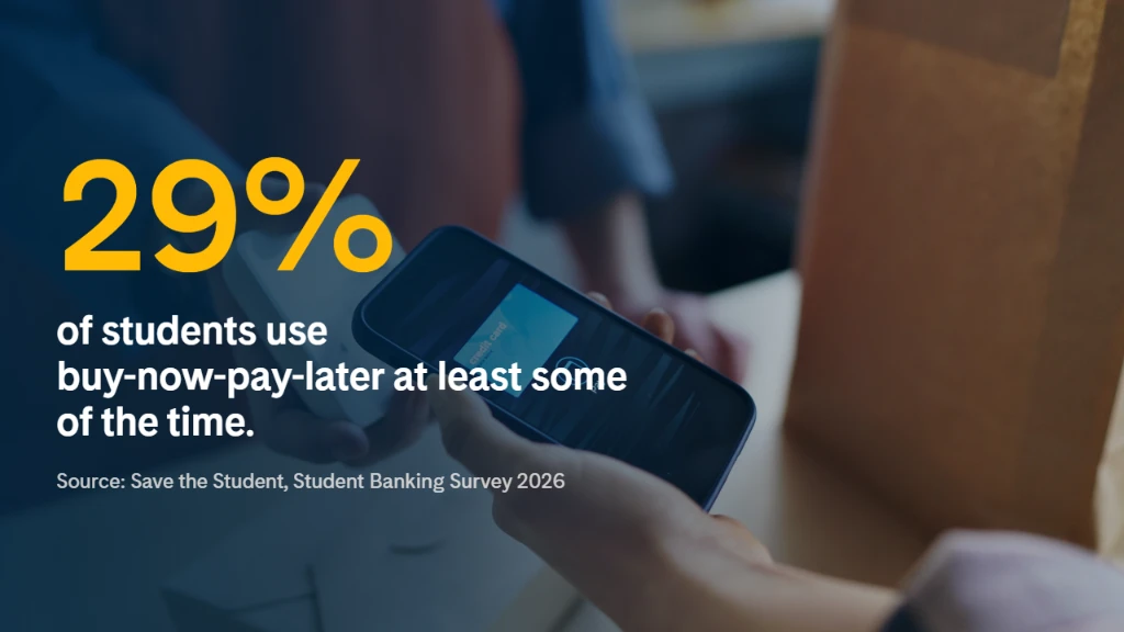 Person paying by tapping a phone on a card reader at a counter, with the figure 29% of students use buy-now-pay-later at least some of the time, according to Save the Student's Student Banking Survey 2026